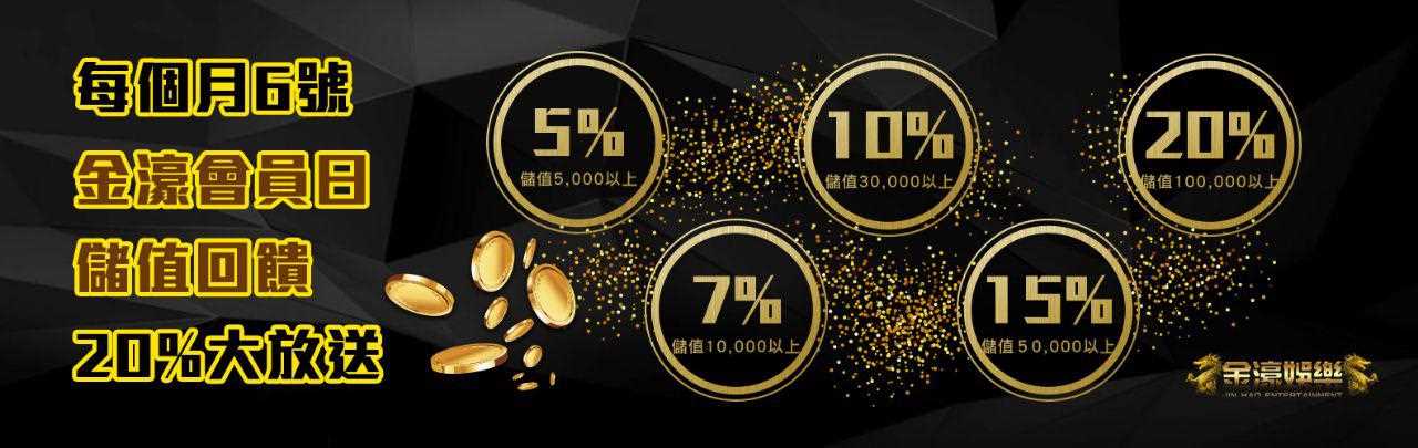 金濠娛樂城會員日儲值回饋20%大放送