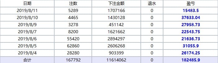 【玩法技巧】百家樂遊戲自動外掛-不用租金免費給幫設定