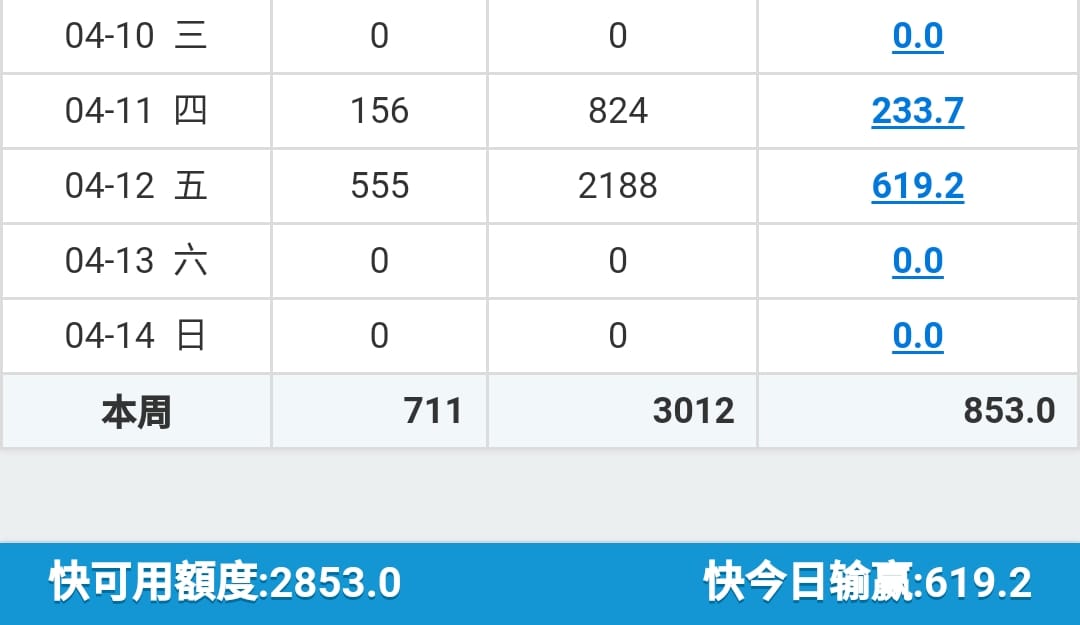 【玩法密技】百家樂教學-四碼公式真的很穩