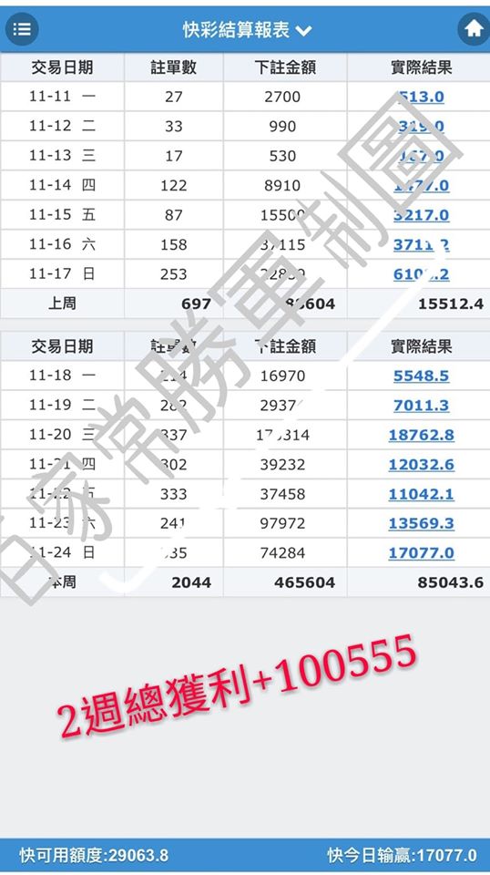 【玩法密技】百家樂最新技巧-以小博大技術