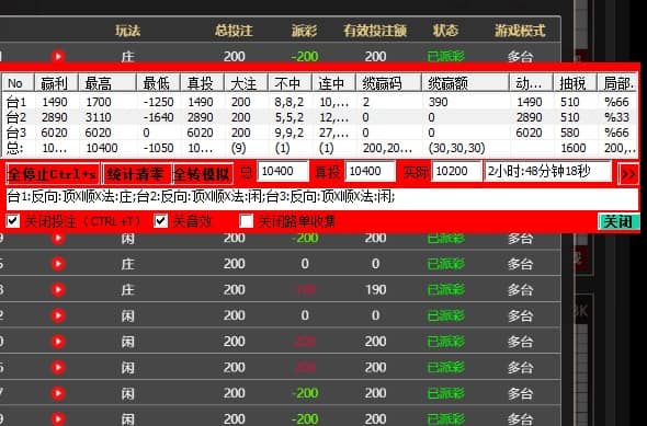 樂百家算牌-完全平注200下到底-平注才能穩定長期