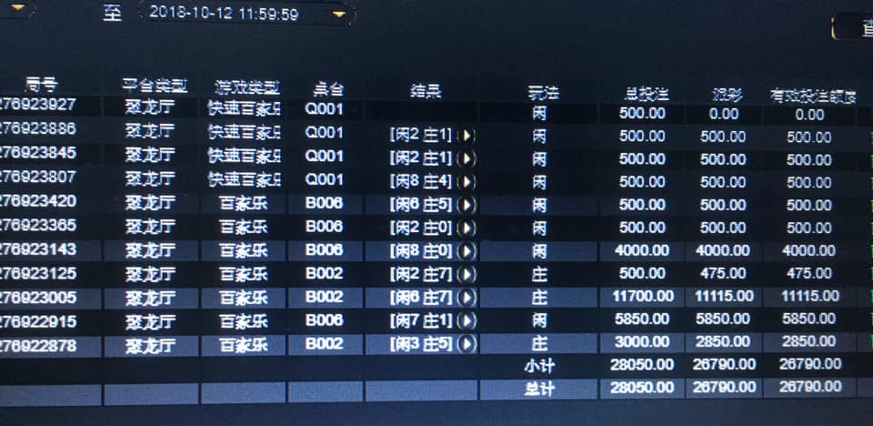 百家樂必勝法，注碼穩定收長期就是投資-博評網