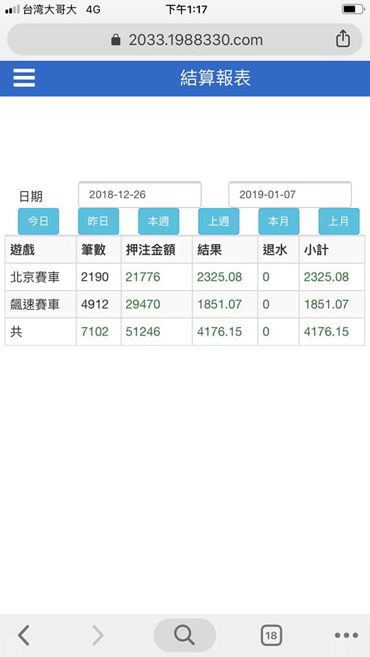 【北京賽車PK10公式破解】賽車雙帳號操作長期盈利很重要