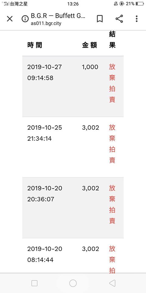 B.G.R國際死不出金