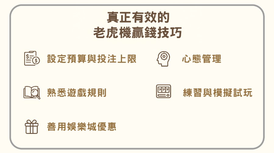 揭密老虎機贏錢技巧：真的有公式能破解？破解老虎機賺錢的迷思與真相！